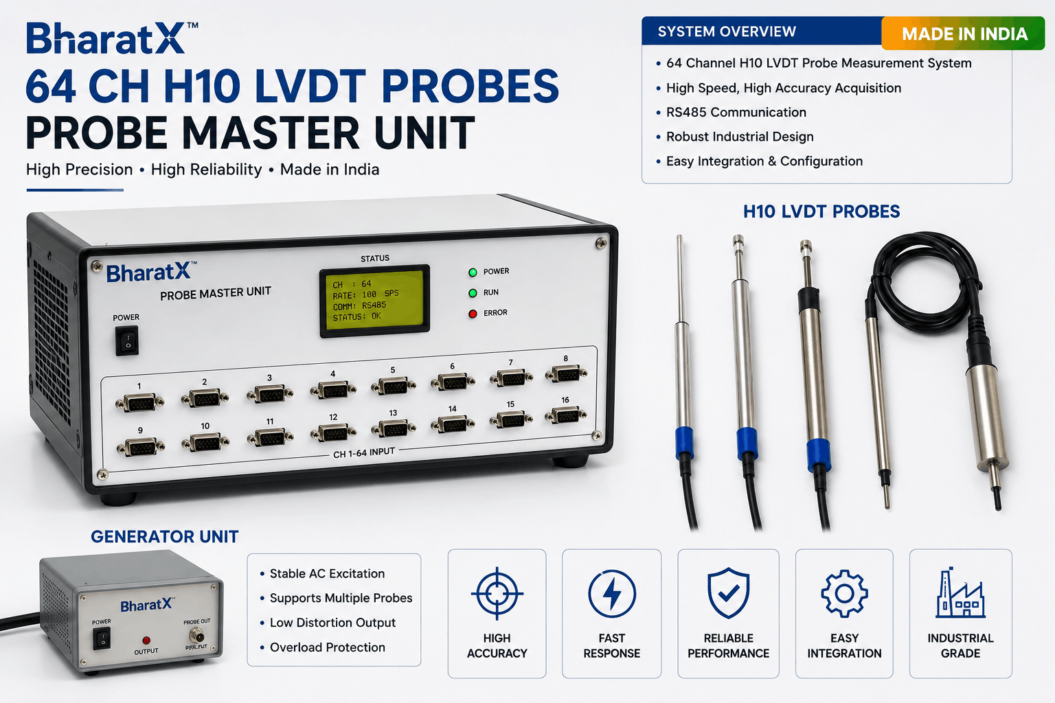 BharatX Probe Master™